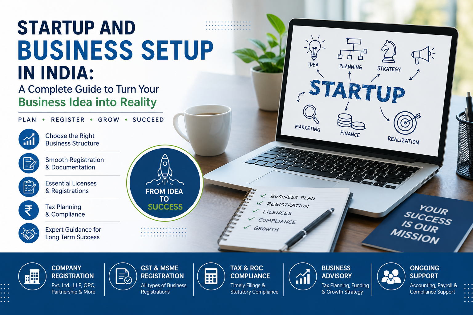 Startup And Business Setup In India: A Complete Guide To Turn Your Business Idea Into Reality
